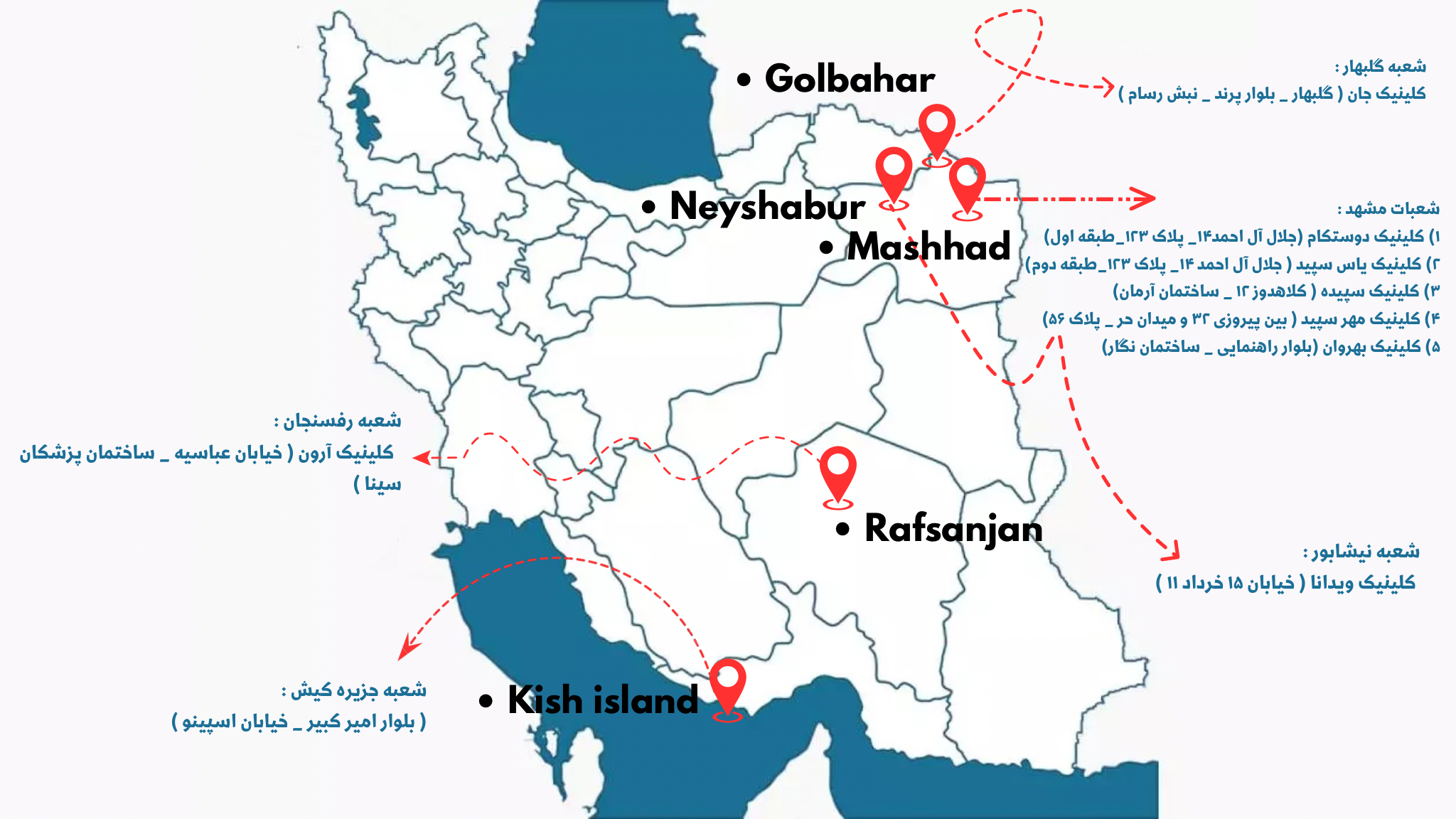 شعبات هلدینگ دوستکام